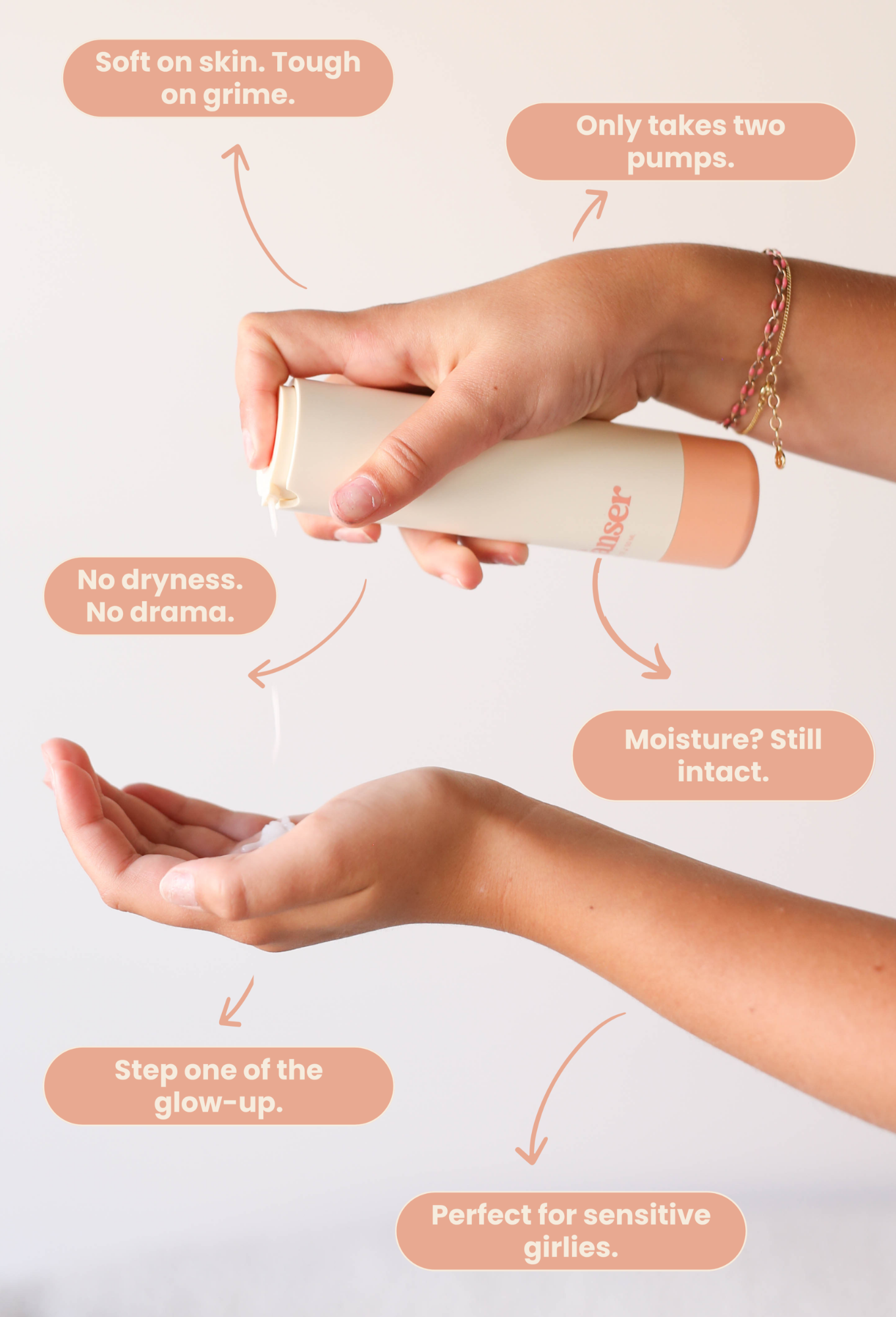 Hands dispensing Girlyish Cleanser, a gentle skincare product, into palm with text highlighting benefits such as soft on skin, no dryness, and perfect for sensitive skin.